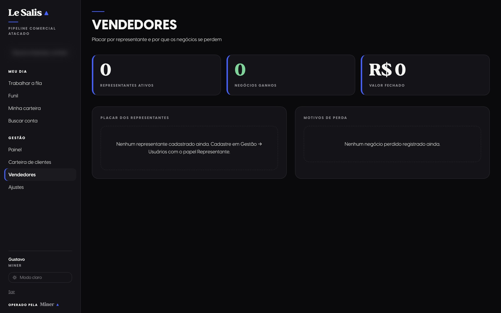 Tela Vendedores do CRM, vazia