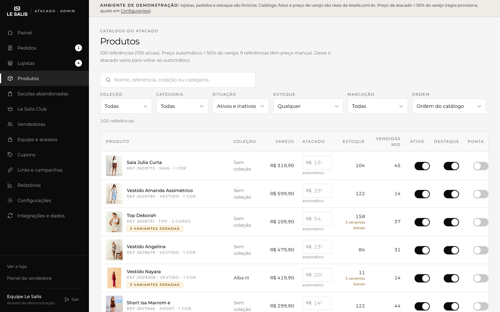 Tela de produtos do admin, com preço de atacado editável