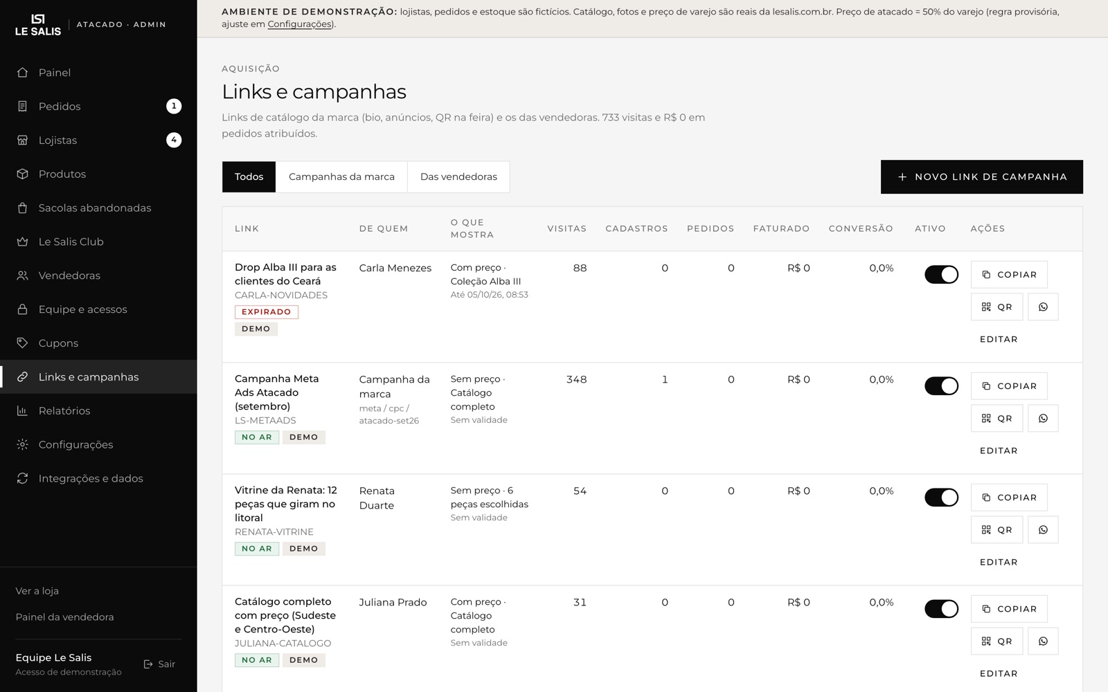 Tela de links e campanhas do admin, com visitas e conversão
